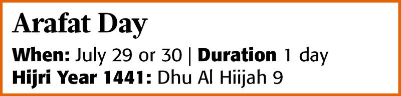 List of public holidays in the UAE 2020